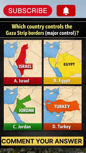 Which country controls the Gaza Strip borders (major control)?