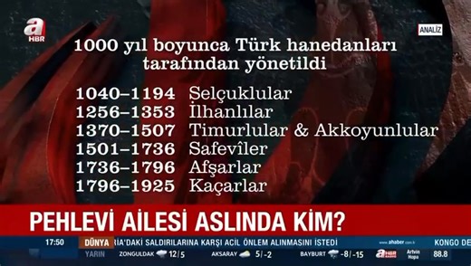 Türkiyənin ATV kanalının pəhləvi haqqında marağlı sujeti | GünazTV (Güney Azerbaycan TV)