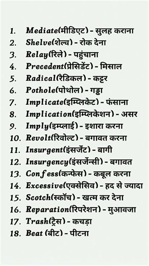 Daily Use English Words with Hindi Meaning & Pronunciation | Learn English#EnglishVocabulary