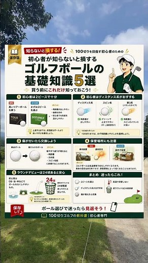 ゴルフボールの基礎知識