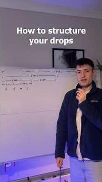 How to structure your drops (ABAC Method)