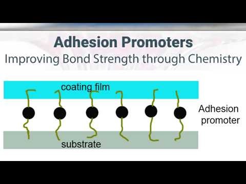 Adhesion promoters | Coupling agents used to improve adhesion between the coating and the substrate