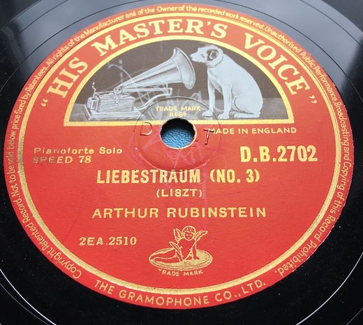 How Hard Is Liebestraum No. 3 Difficulty | by Franz Liszt - CMUSE