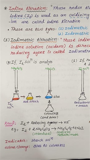Iodimetric & Iodimetric titration