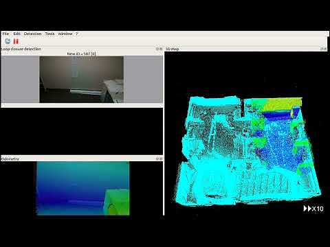 RTABMAP SLAM using Intel Realsense L515