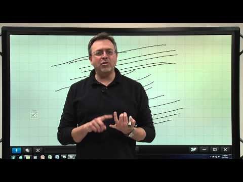 Simultaneous Writing on the new Sharp AQUOS BOARD® Interactive Display Systems