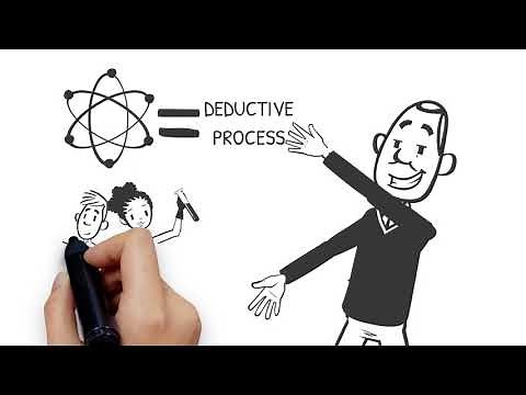 Post-Positivism as a Philosophy of Research