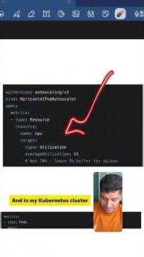 Day 11/50 System Design Interview Preparation Series! 10 Scaling strategies for architects!