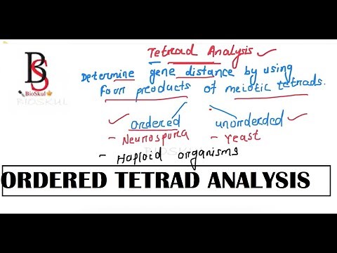TETRAD ANALYSIS//PART 1//ORDERED TETRAD ANALYSIS -BIOSKUL