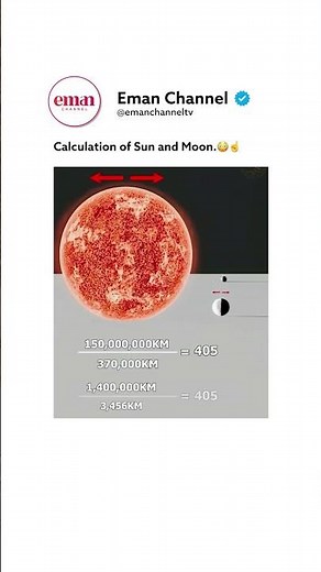Calculation of Sun and Moon 😳