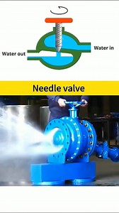 1.3K views | Needle Valve Mechanism Follow/like/share for more interesting design information videos Tech Zoo #reelsviralシ #design #valves #trend #trendingreels #reelsfbシ | Tech Zoo | Facebook