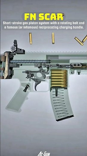 The "Thumb Breaker" Handle Explained (FN SCAR)