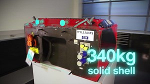 Powering the race: The Williams battery