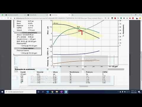 Uso de Pumpflo para selección de bomba en conjunto con Pipeflow