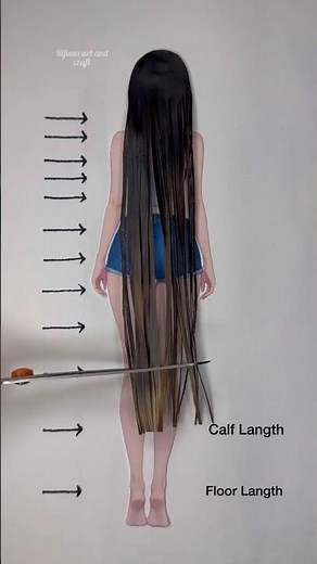 Hair Length Chart ✨ How long is your hair #rifanaartandcraft #art #fashion #style #design #hairstyle
