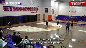 🏀 Brendan Suhr shows some basic options out of the Horns set including this action to score with a post feed or a shot off the stagger screens | Coaching U