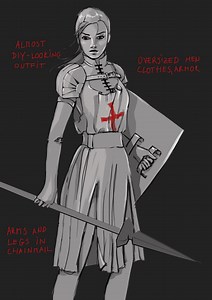 Undead Castle Alpha Development news