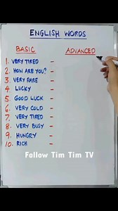English: Basic Words/Phrases and Advanced Alternatives | Tim Tim TV