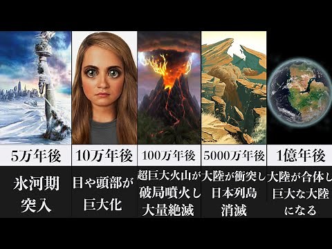 [Slow explanation] What will the Earth be like in 100 million years?