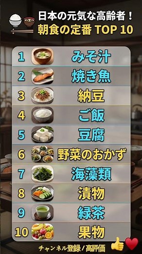 日本の元気な秘密はこれ！？朝食の定番TOP10 ☀️🍚 #JP 日本の元気な高齢者が毎日食べている健康的な朝ごはんをランキング形式でご紹介します！