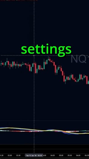 Adding Regression Trend In Tradingview