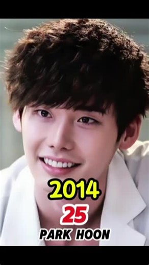 Doctor Stranger Cast Then and Now: A 2023 Update