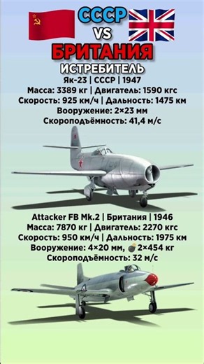Як-23 VS Attacker FB Mk.2 #benderhistory #military #самолет #история #shorts