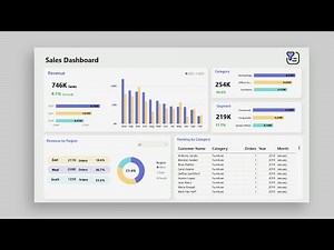 Power BI Dashboard Project Tutorial for Beginners in Just 10 Minutes