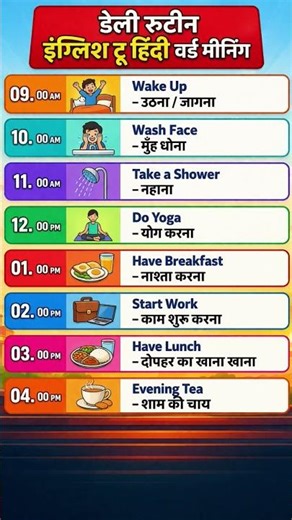 English to Hindi daily routine word meaning