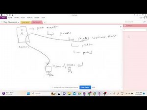 Printers and Print Server complete course