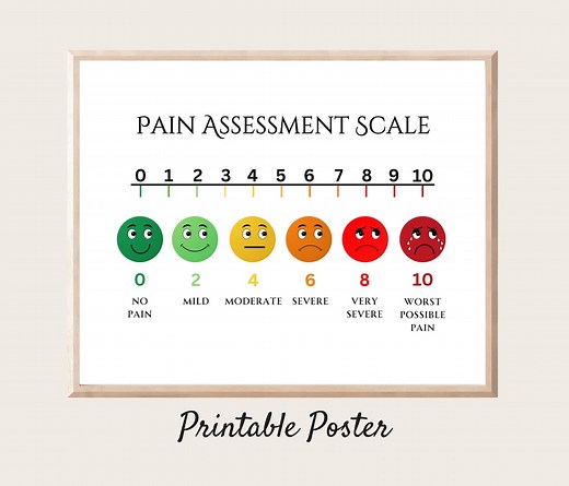 Printable Pain Scale Poster: School Nurse Decor (PDF) - Etsy