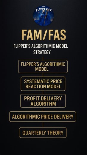 Flipper Fx 👑 on Instagram: "The Devil For Algorithm 😈 #theflipperfx Flipper’s Algorithmic Model Mentorship Take your intraday and day trading to a higher level mentorship built around clarity, precision, and consistency. This isn’t the usual SMC, ICT, SNR, or EG approach. I learned this model directly from a hedge-fund trader — real, face-to-face mentorship that you won’t find online. These are the same algorithmic insights institutions use to understand liquidity and take advantage of retail 