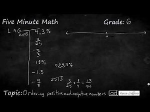 6th Grade Math Ordering Positive and Negative Numbers