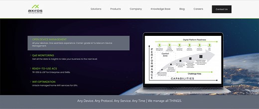 What is User Services Platform (USP) / TR-369 Device Management | Axiros