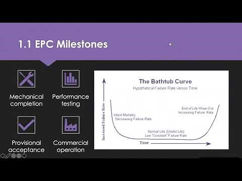 L6M5 LO1 Revision Tips