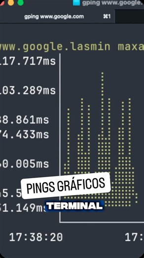 linkfy on Instagram: "Ejecuta pings gráficos en tu terminal #python #programacion #javascript #tech #tecnologia #html #ingenieria #antiprofe #tips"