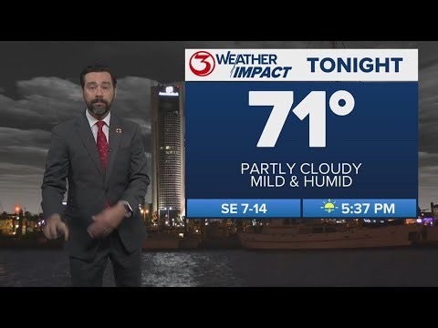 Spring-like feel to South Texas weather this week