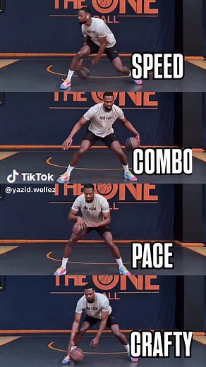 Daily Dribbling Routine for Basketball Players
