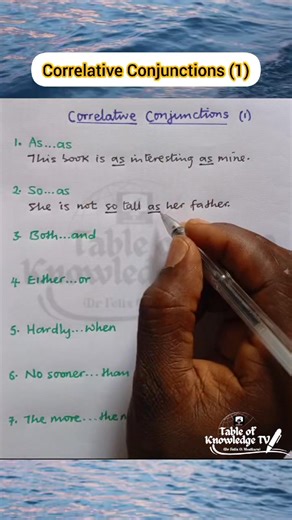 Correlative Conjunctions – 1 | Table of Knowledge TV