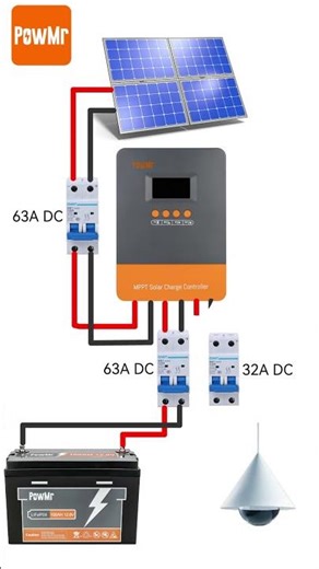 PowMr MPPT Controller Easy Installation Video