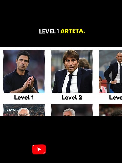 7 Levels of Haram Football Explored