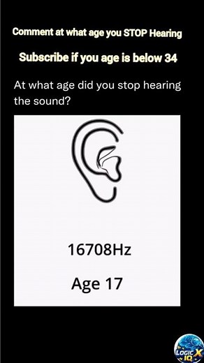 Can You Hear 17,000Hz? 🤯 Hearing Age Test #shorts #trending