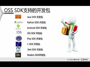 阿里云OSS4 阿里云OSS的API与SDK介绍