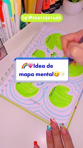 Creative Ideas for Graphic Organizers: Conceptual Maps and More!