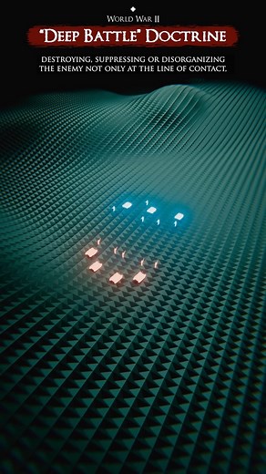 The Soviet “Deep Battle” Doctrine The Soviet "Deep Battle" doctrine, developed in the early 20th century, revolutionized military strategy by emphasizing the importance of coordination between different military branches. This approach aimed to penetrate enemy defenses deeply and disrupt their command and logistics, rather than merely engaging in front-line battles. Key elements included combined arms, where infantry, armor, artillery, and air support operated together, and the use of operationa