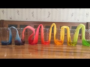 Traveling Colors Science Experiment For Kids