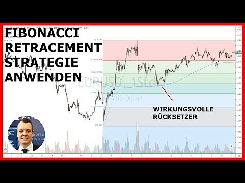 📌 How to use the Fibonacci Retracement Trading Strategy correctly | Examples & Instructions (German)