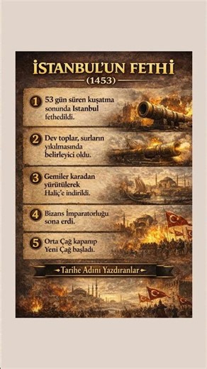 İstanbul’un Fethi (1453) | 5 Maddede Anlatım