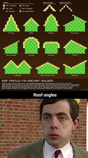 starter builds for minecraft