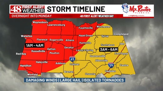 All Modes Of Severe Weather Possible Overnight And Early Monday | WAFF 48 News